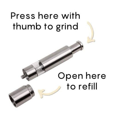 Tweed Real Food Small Stainless Steel Grinder Manual Thumb Push Infographic