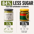 Church Farm Thai Green Curry Paste with 84% less sugar than a supermarket alternative