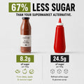 Church Farm Tomato Ketchup with 67% less sugar than a supermarket alternative, all natural ingredients