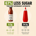 Tomato (Ketchup) Sauce by Church Farm